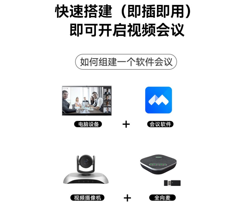 纽曼 NM-S110-1080视频会议摄像头/USB免驱/10倍变焦/远程视频会议系统/在线教学/1080P高清摄像机高清大图