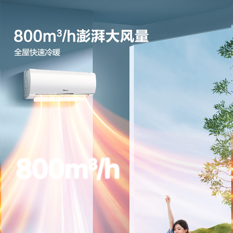 海信空调KFR-35GW/E290-X1高清大图