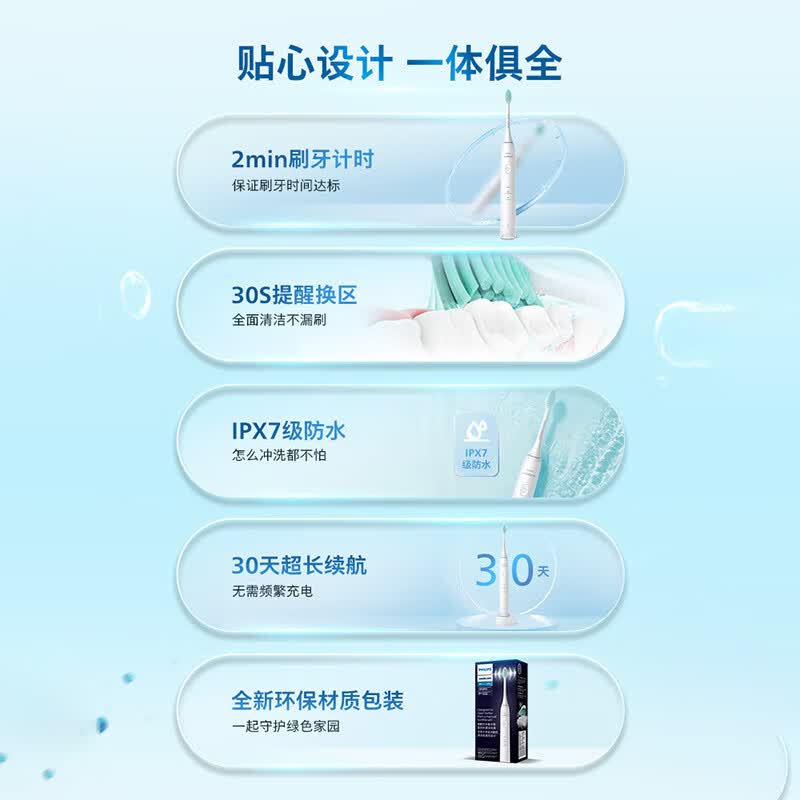 飞利浦(PHILIPS)电动牙刷S2成人情侣款送男/女友生日礼物 3种模式洁齿护龈全新升级款净力刷HX2418/01高清大图