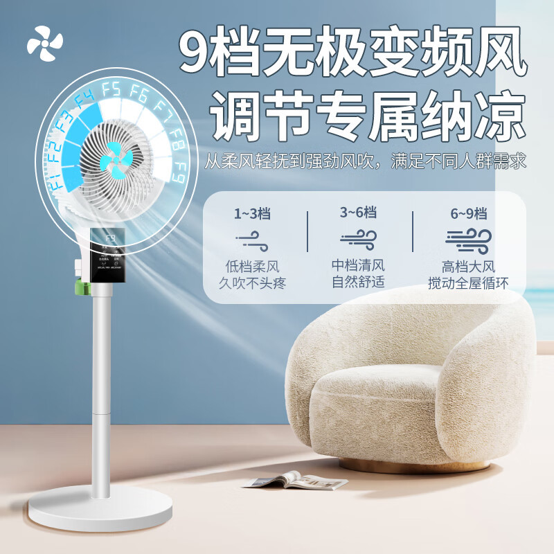 厨创妈咪kitchen mommy家用空气循环扇落地扇智能语音遥控空气循环扇KT-FS09!高清大图