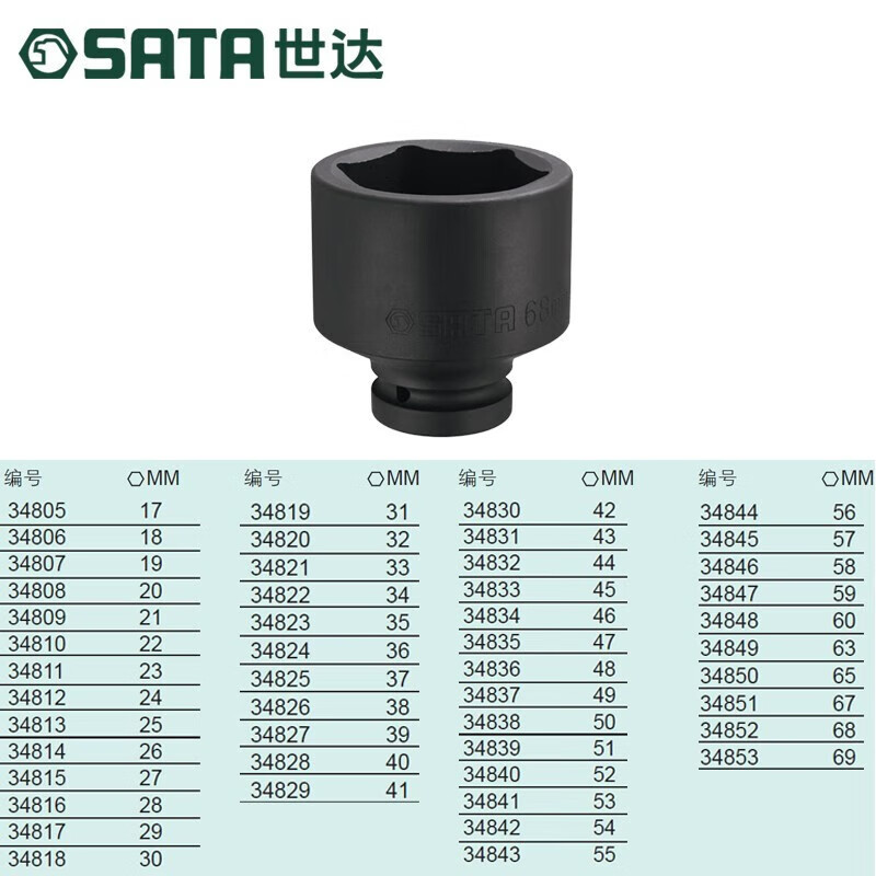 世达(SATA)1“ 1寸 系列六角风动套筒50MM 34838高清大图