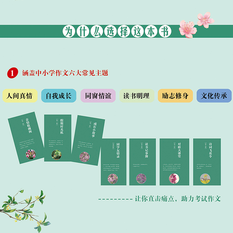 抖音热卖❤️共3册→山水写作课+意林中考热点素材 初中通用 [正版]抖音同款!语文山水写作课中小学生作文素材满初中生分作