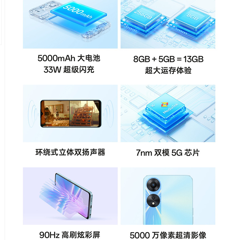 OPPO A58 8GB+256GB 静海蓝全网5G 33W超级闪充 5000mAh大电池 90Hz高刷炫彩屏 智能手机 天玑700高清大图