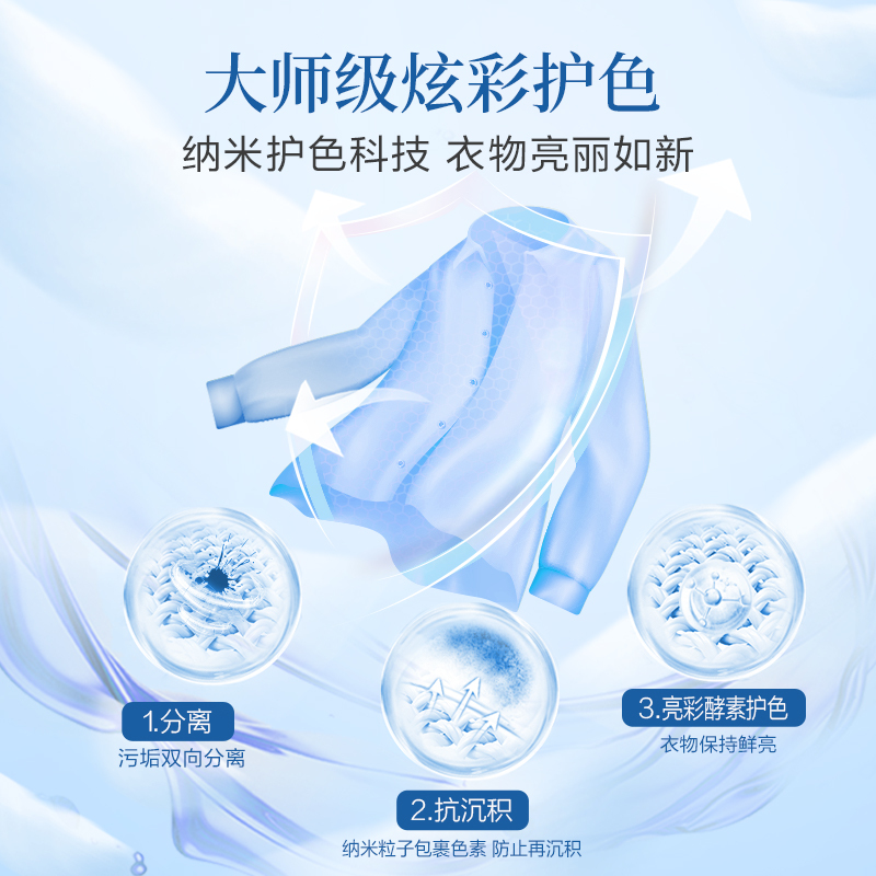 立白大师香氛洗衣粉奇遇蓝风铃2.45kg*2袋炫彩柔顺护衣护色除菌祛污渍持久留香72小时