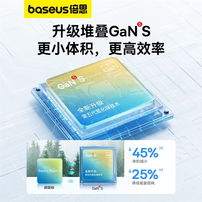 倍思(BASEUS) 氮化镓快充充电器 Type-C快充充电头20W 星曜黑 适用苹果15/14安卓手机 黑色高清大图