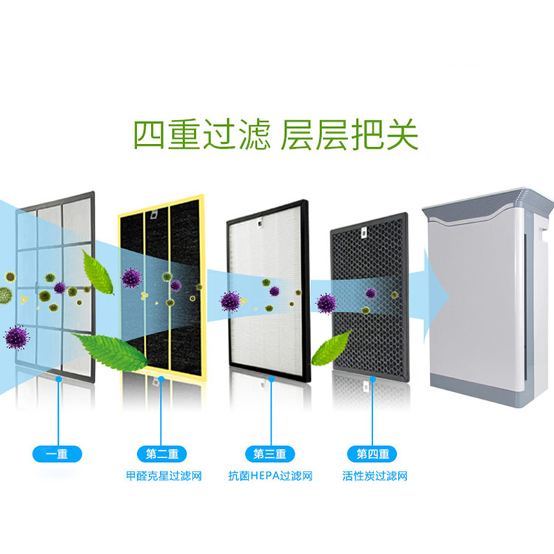 康道夫空气净化器 KDF-KJ-JY-886七级长效过滤 光感检测 智能PM2.5颗粒传感器 三重保护高清大图
