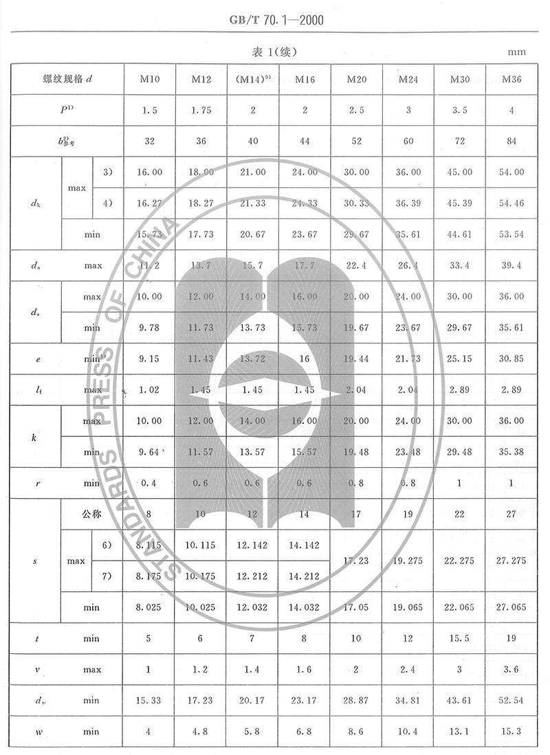 昕星 达克罗内六角圆柱头螺钉 M12×65高清大图