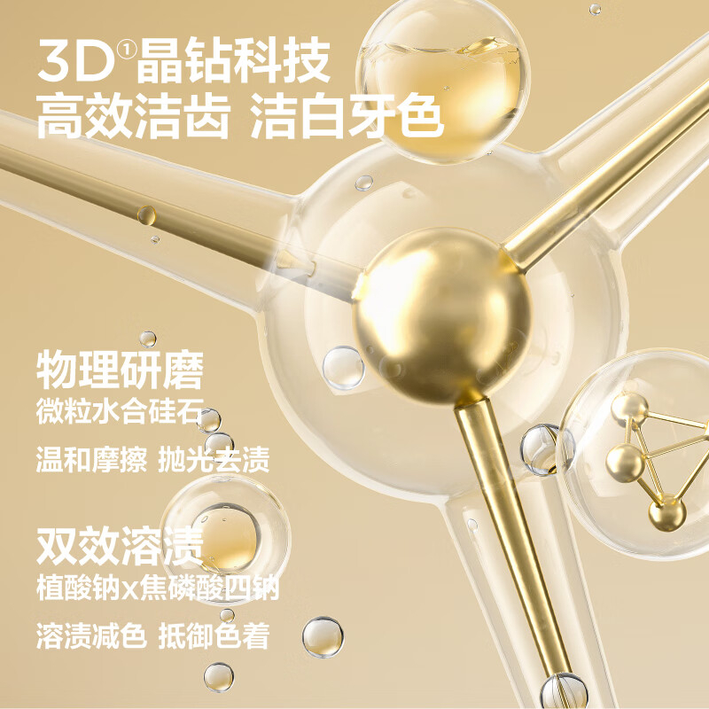 参半 牙膏 绿野青提*1支 YGQC高清大图