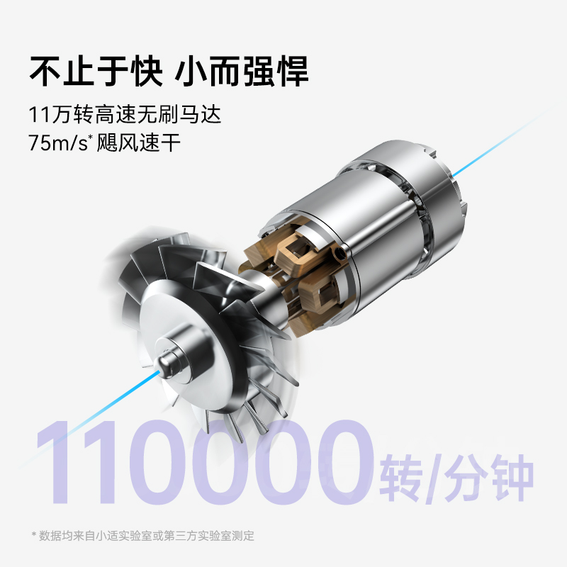 小适 MINI高速电吹风机 带集风嘴 6亿负离子 功率1100W 电压220V 抹茶绿 A15 / 台高清大图