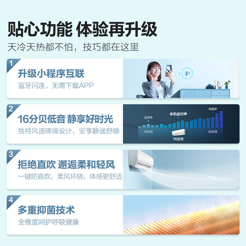 海信空调KFR-35GW/E290-X1高清大图