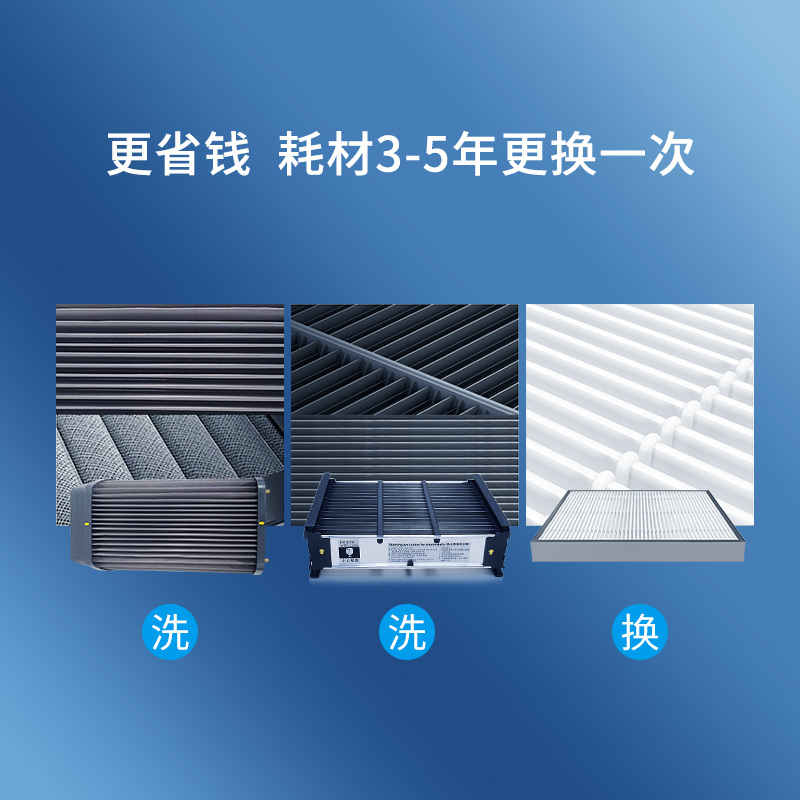 远大(BR远大(BROAD)洁净新风机SF250热回收新风系统家用空气净化通风换气新房装修除醛除霾60㎡-100㎡可用