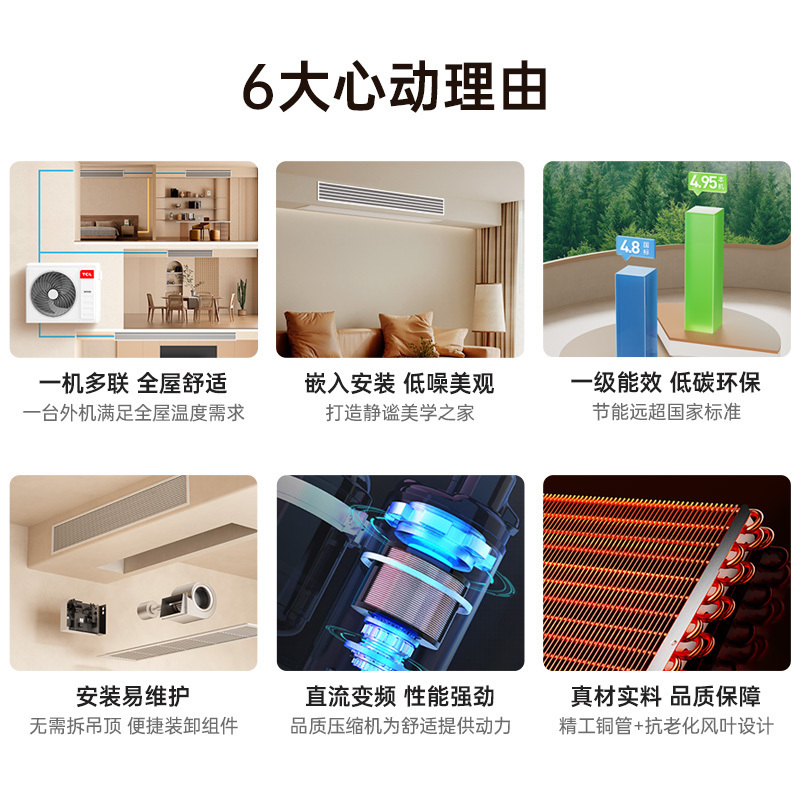 TCL家庭中央空调大6匹一拖五 家用 风管机 隐藏嵌入式空调 多联机卡机直流变频 新一级能效 四室一厅客餐厅卧室适用
