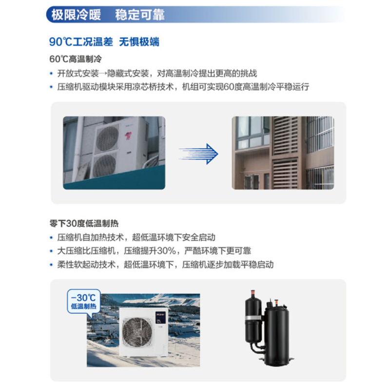 海尔5匹柜机单风扇 KFRd-120LW/7YAF81