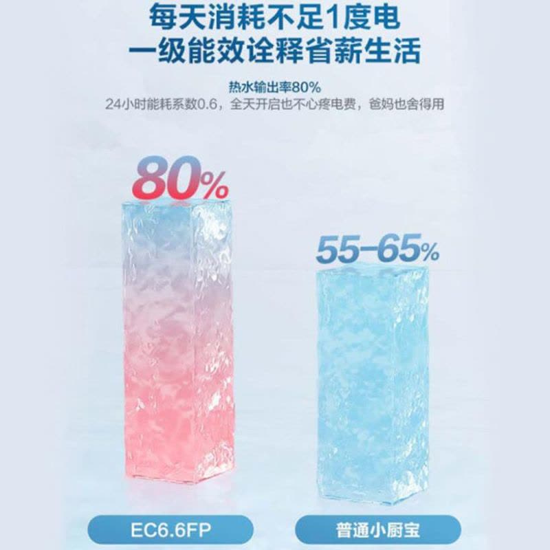 Haier/海尔电热水器6.6升家用上出水小厨宝EC6.6FP 2200W速热 安全防电墙 一级能效 便捷旋钮调温图片
