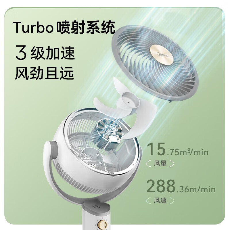 美的(Midea)循环扇 FGA24TL高清大图