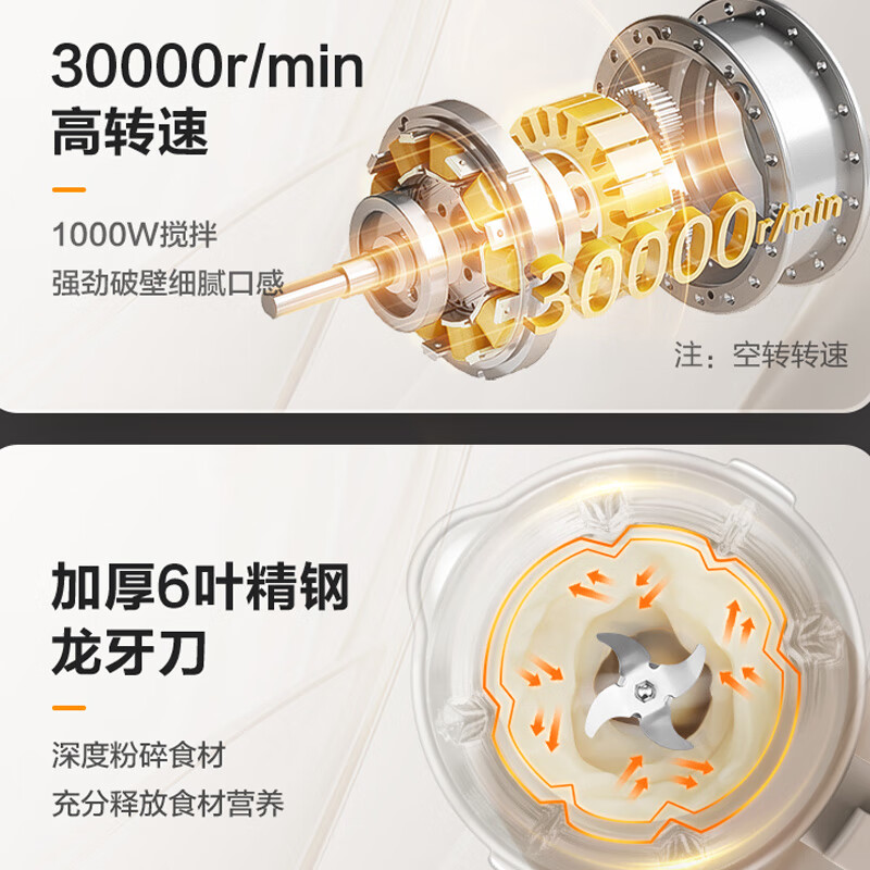 苏泊尔可拆洗系列低音破壁机家用智能预约加热破壁料理机榨汁机豆浆机绞肉机果汁搅拌辅食机变频无刷电机SPX702R高清大图