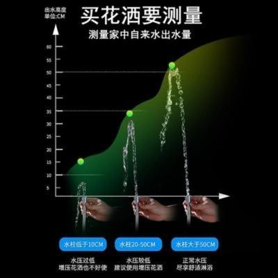 300孔(德国技术增压单手喷) 增压花洒喷头套装 家用一键止水洗头神器 洗澡莲蓬头淋浴喷头套装