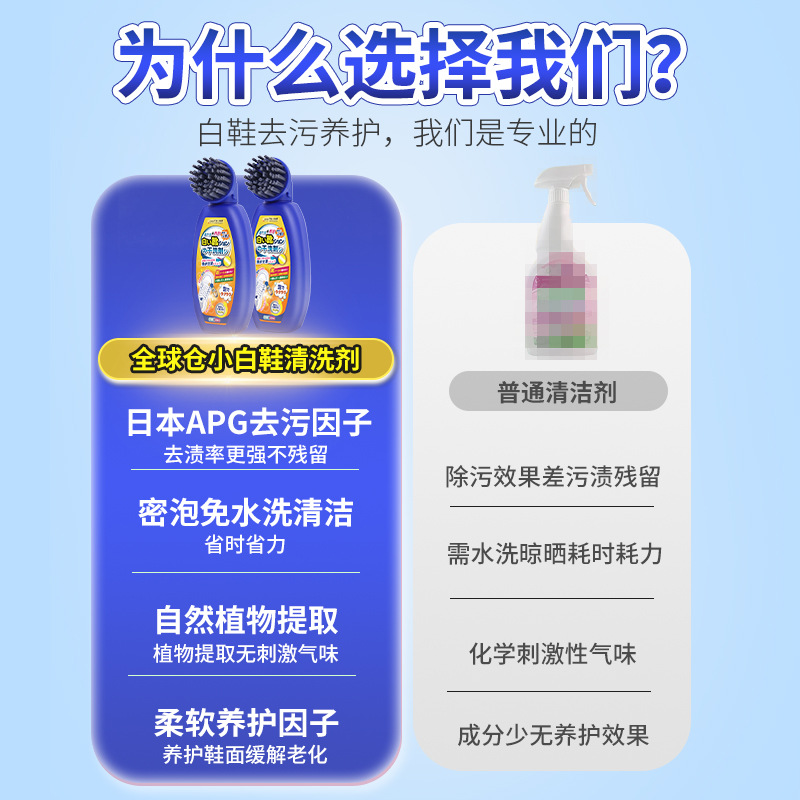 新升级 1瓶体验 全球仓 小白鞋清洗剂慕斯便携免洗运动鞋去污去黄泡沫干洗清洁剂高清大图