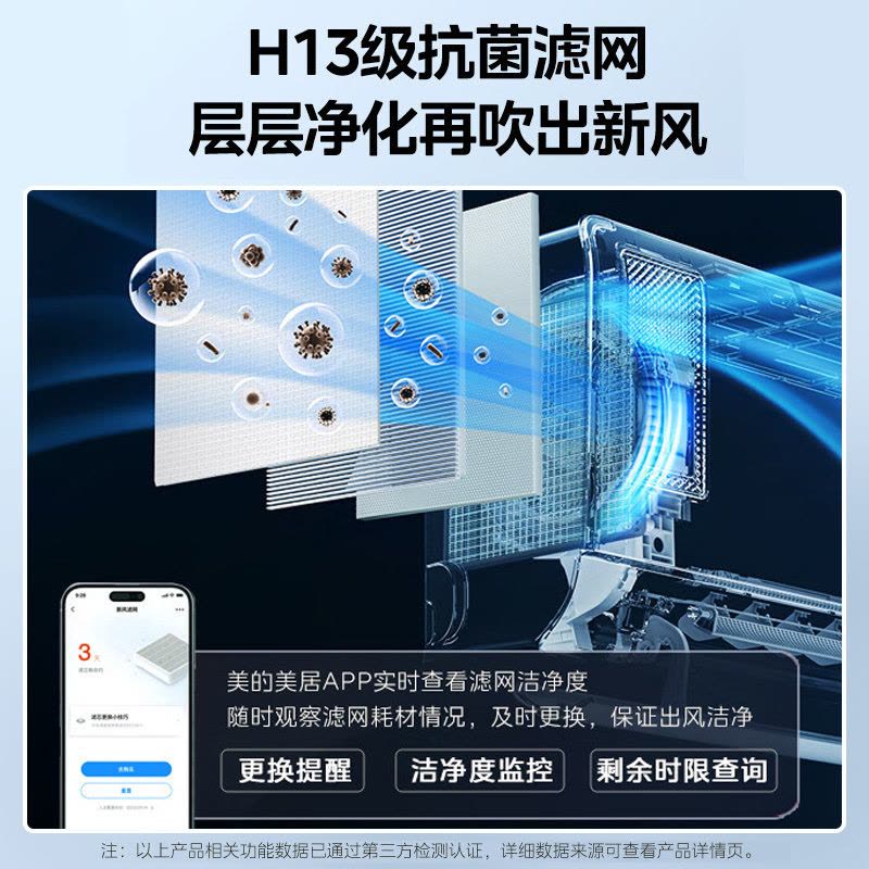 美的(Midea)空调挂机静新风1.5匹p新一级能效变频冷暖壁挂式家用智能除湿节能省电KFR-35GW/N8XF1-1图片