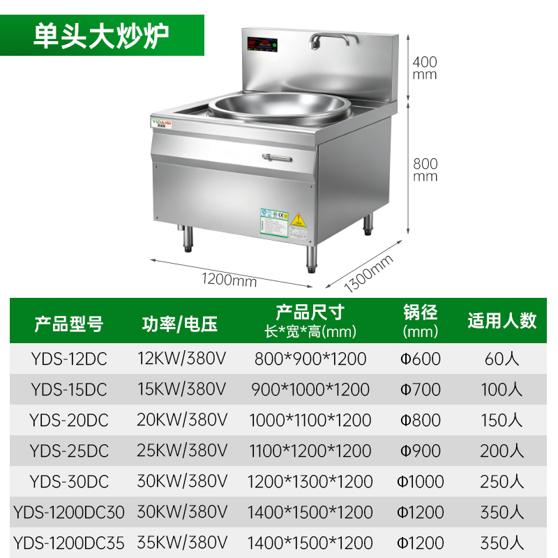 意黛斯(YIDAISI)YDS-30DC单头电磁大锅灶 30KW大功率商用电磁炉 电磁大锅灶学校食堂酒店厨房201材质高清大图
