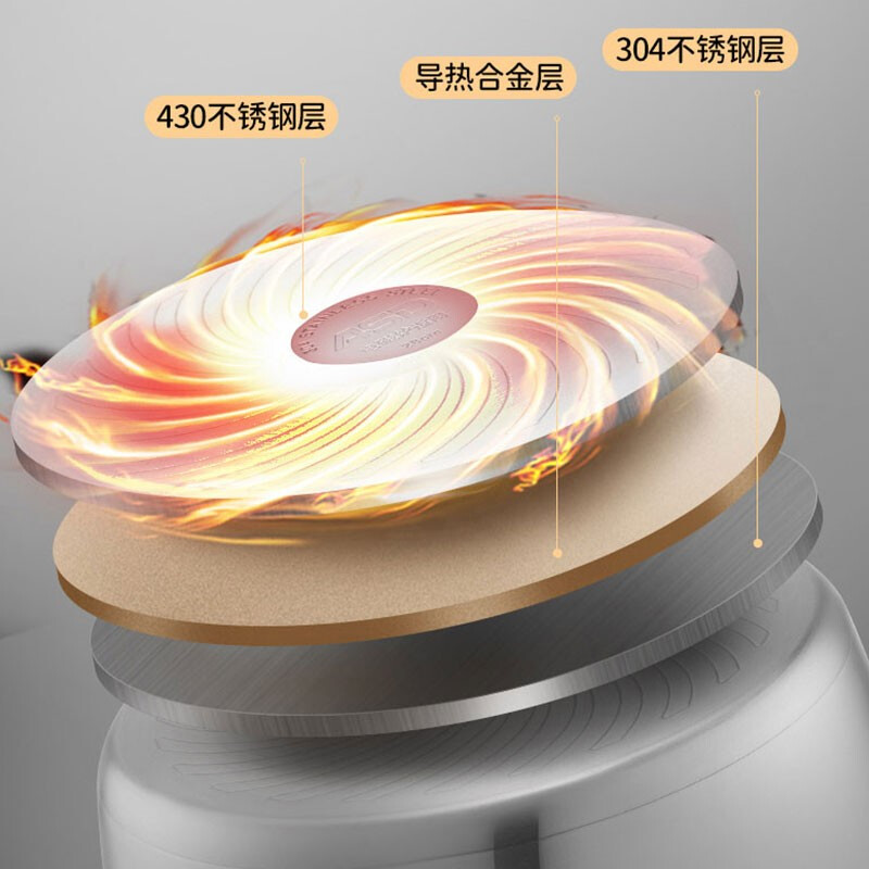 爱仕达(ASD)蒸锅304不锈钢锅不串味三层玻璃 燃气电磁炉通用蒸笼 32CM ZS32E1Q高清大图