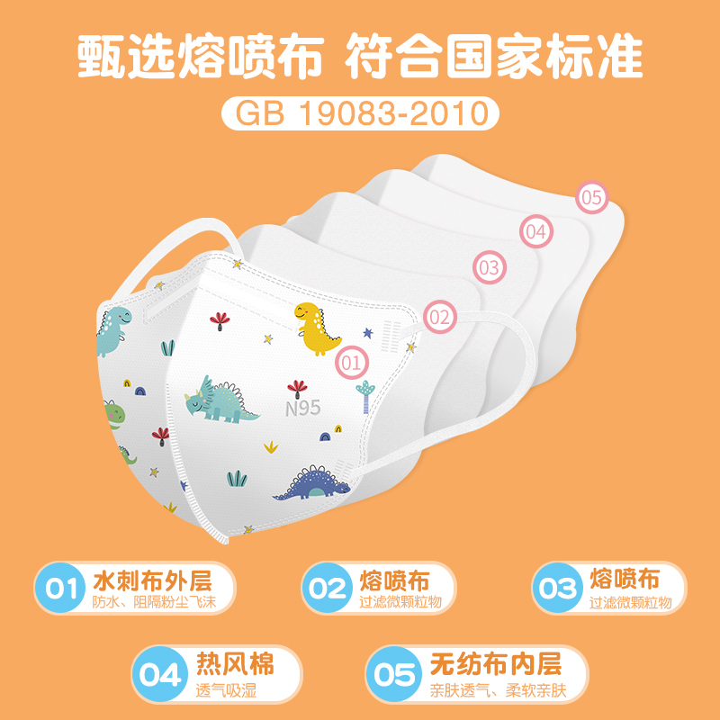 儿童n95级医用防护口罩女孩医疗级别正品兔子上学专用国标小学生