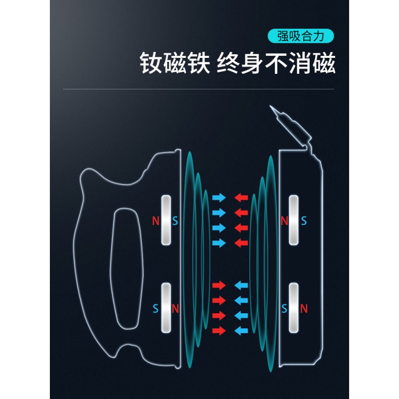 强磁鱼缸清洁刷双层擦玻璃悬浮磁力刷小型清理工具除藻带刮刀高清大图