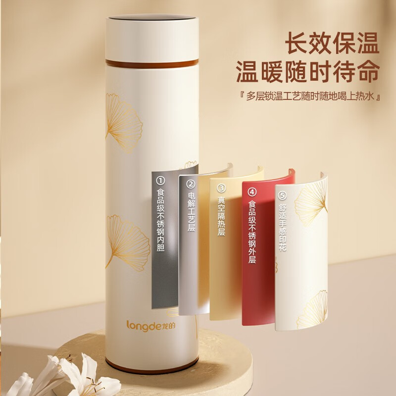 longde龙的温显真空保温杯LD-BW5008高清大图