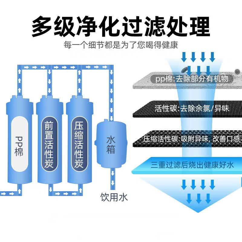 特睿思(TERUISI)商用饮水机开水器工厂用开水净水机直饮水机学校烧水机开水炉净水器大型烧水器 台式一开三温GK-4E