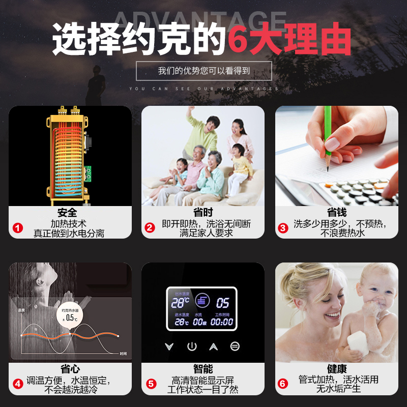 YORK约克即热式电热水器YK-F2A黑微电脑式恒温家用速热厨宝淋浴两用热水器 8800W