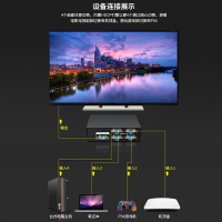 晶华 VGA四进一出共享器 4进1出台式机笔记本电脑切换高清投影仪高清视频电视显示器投影仪4口 V401黑色Q211