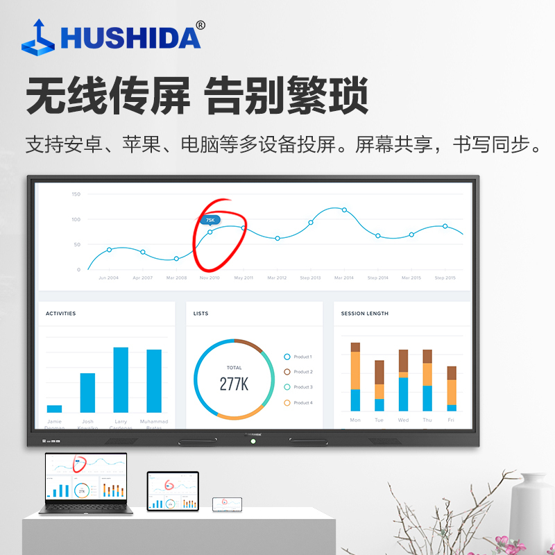 互视达(HUSHIDA) 75英寸教学一体机触摸屏黑板电子白板培训会议平板触控显示器 i5/4G/128G CW-BGCM-75