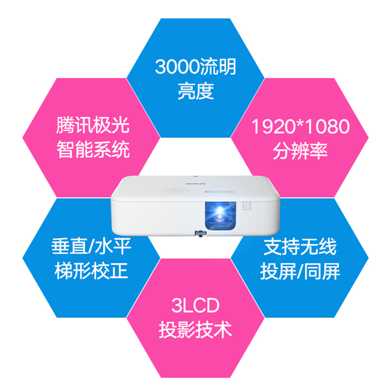 [苏宁推荐新品]EPSON/爱普生CO-FH02投影仪1080P高清影院家庭办公智能无线3000流明家用商务培训投影机套餐二