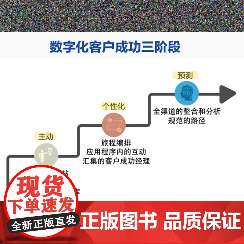 店 收入机器 数字化客户成功 数字驱动的客户成功 数字化客户成功战略书籍 数字化机制指南 电子工业出版社高清大图
