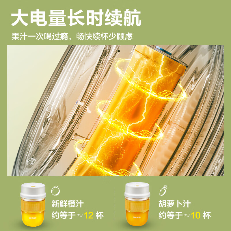 苏泊尔(SUPOR)榨汁机随行杯 便携式充电果汁机 易清洗电动水果机料理机搅拌机 婴儿辅食机 JC350黄色高清大图
