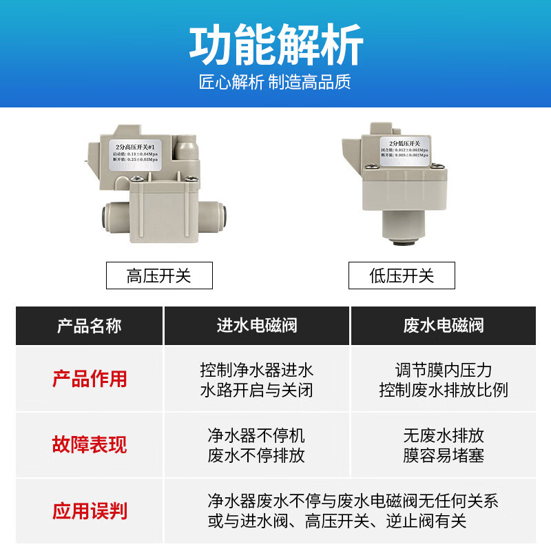 新泽泉(NEW-ZQ) 净水器 电磁阀家用24V通用2分 2分进水电磁阀 单位:个