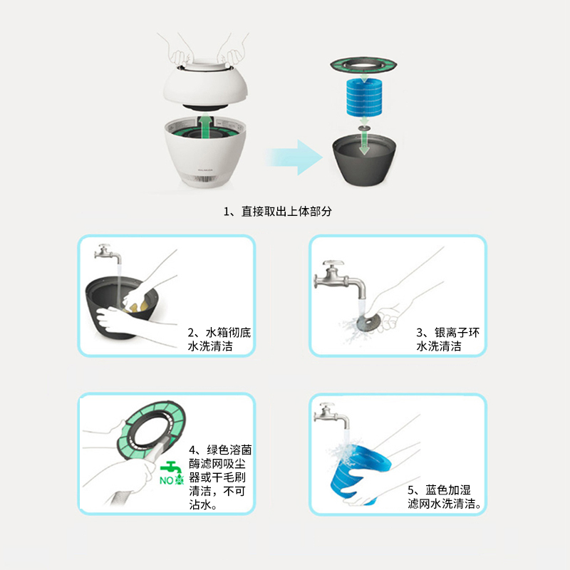 BALMUDA巴慕达Rain净化加湿器替换滤网一套适用ERN1000/1080/1180