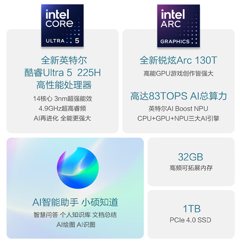 华硕(ASUS)无畏Pro16 酷睿版 16英寸长续航高性能AI轻薄笔记本电脑(Ultra5-225H 32G内存 1T固态 2.5K 144HZ)高清大图