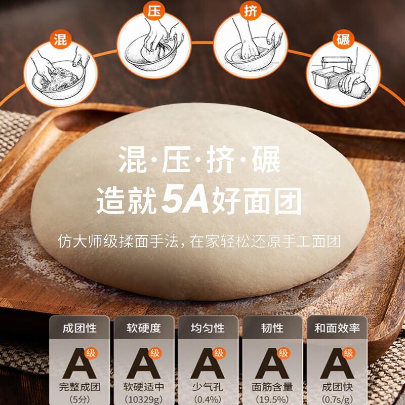 九阳(Joyoung)绞肉机家用和面机 多功能辅食机 料理机 搅拌机 绞馅机LA906高清大图