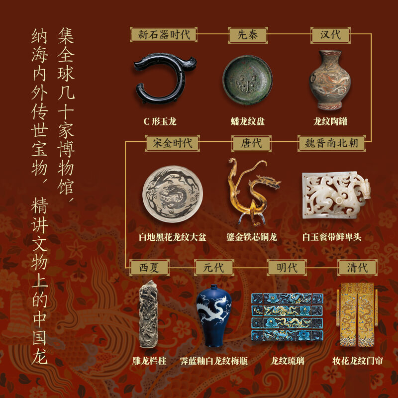 中国龙纹图鉴 [正版]赠光栅卡+杯垫中国龙纹图鉴 黄清穗著 定制礼盒 海内外国宝 全球20家博物馆 出版社图书高清大图