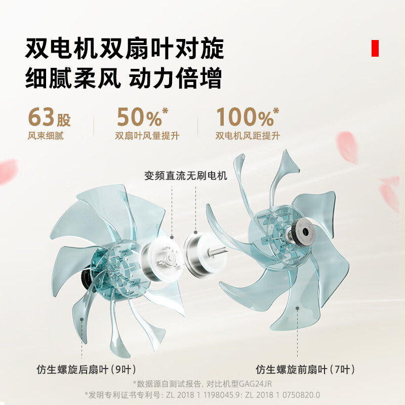 东芝(TOSHIBA)直流变频 空气循环扇 F-DSA800XCN(W)高清大图