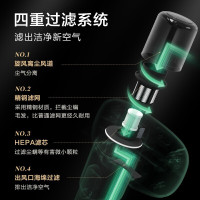 苏泊尔 (SUPOR )除螨仪手持床铺除螨机家用吸尘双拍打紫外线杀菌除湿吸毛VCM16A