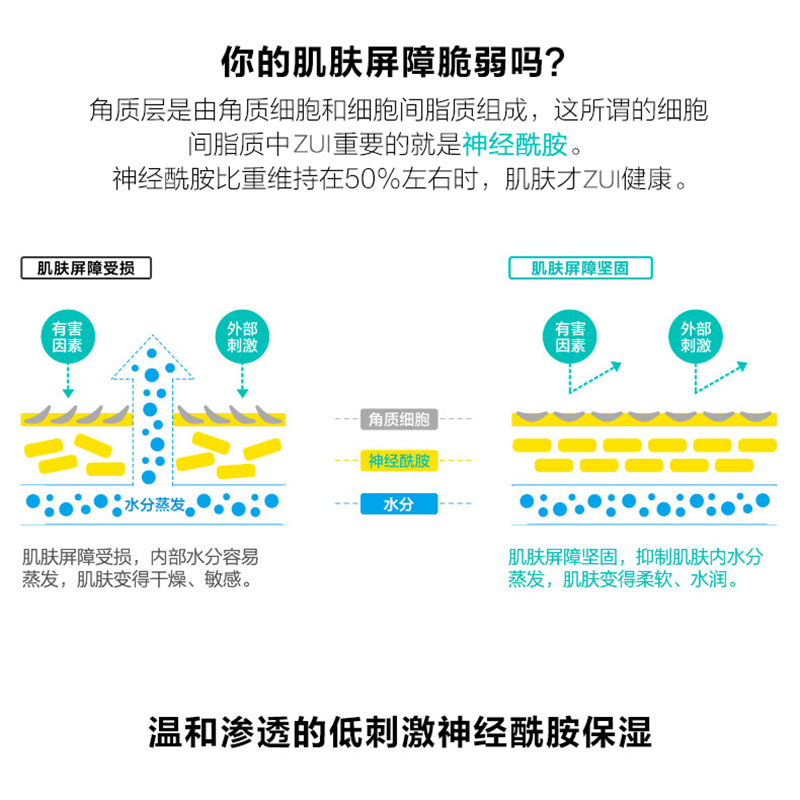 Dr.Jart+蒂佳婷新锁水保湿爽肤露神经酰胺爽肤水锁水保湿乳二合一[150ml]