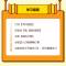 [正版]新东方 雅思全科备考入门指南 IELTS入门指导课 网络课程XC 雅思词汇听力阅读口语写作