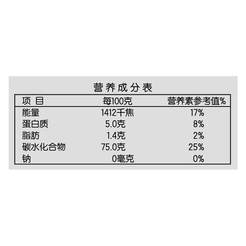 金龙鱼 盘锦生态稻大米 5kg