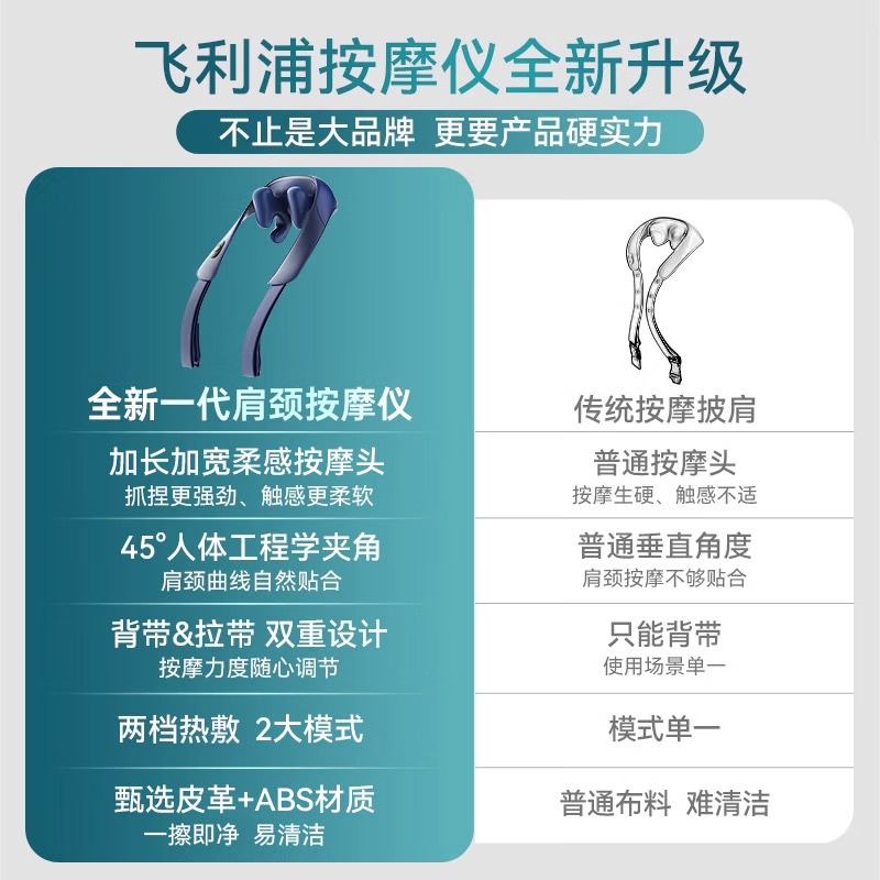 飞利浦按摩披肩PPM3204N深蓝色+黑色高清大图