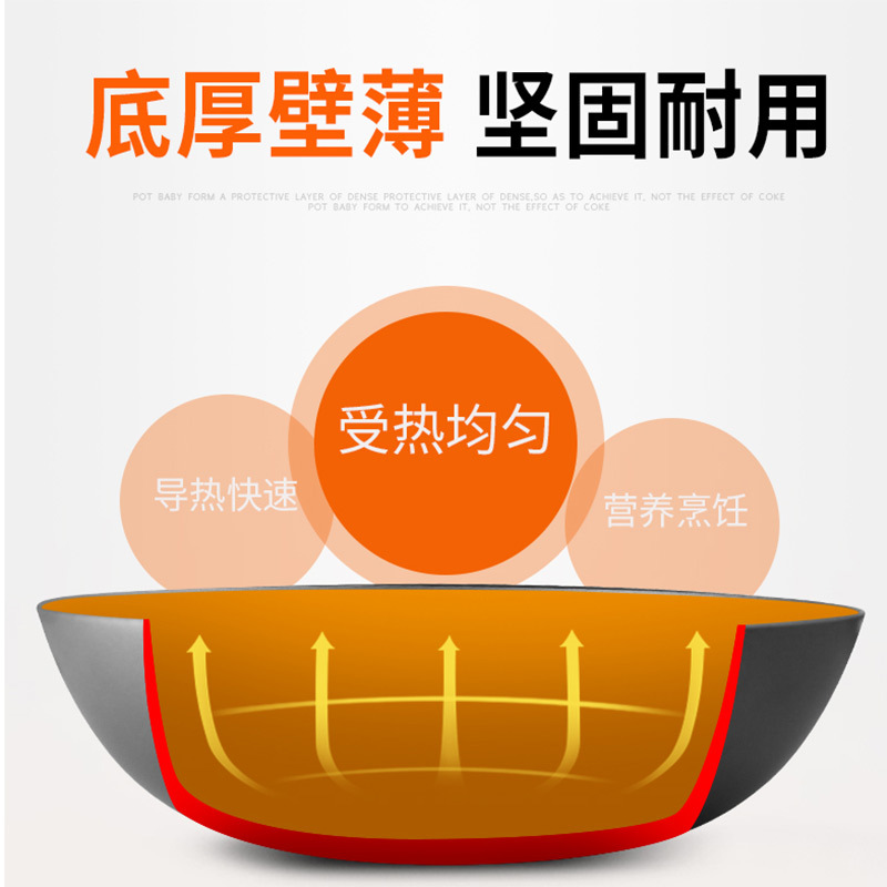 苏泊尔(SUPOR) 炒锅精铸富铁锅健康生铁锅带玻璃盖 明火电磁炉通用32cm FC32E高清大图