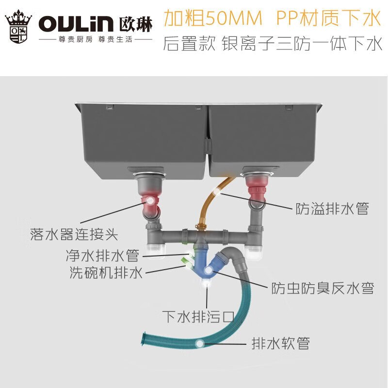 欧琳水槽9203手工水槽大双槽1.2mm304不锈钢双水槽台下盆厨房洗菜盆洗碗池 860mm槽体