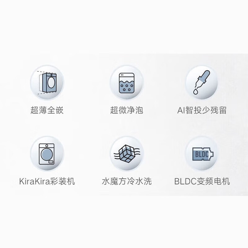 小天鹅滚筒洗衣机10公斤变频节能 TG100VT8M21IT高清大图