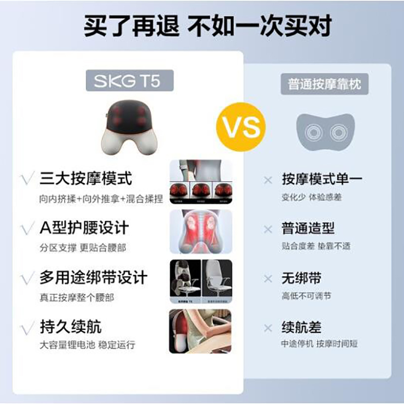 SKG(SKG) 腰部按摩器按摩垫靠垫 背部按摩器腰椎按摩仪 揉捏热敷无线便携办按摩腰靠 T5 豪华款